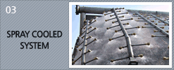 Spray cooled system